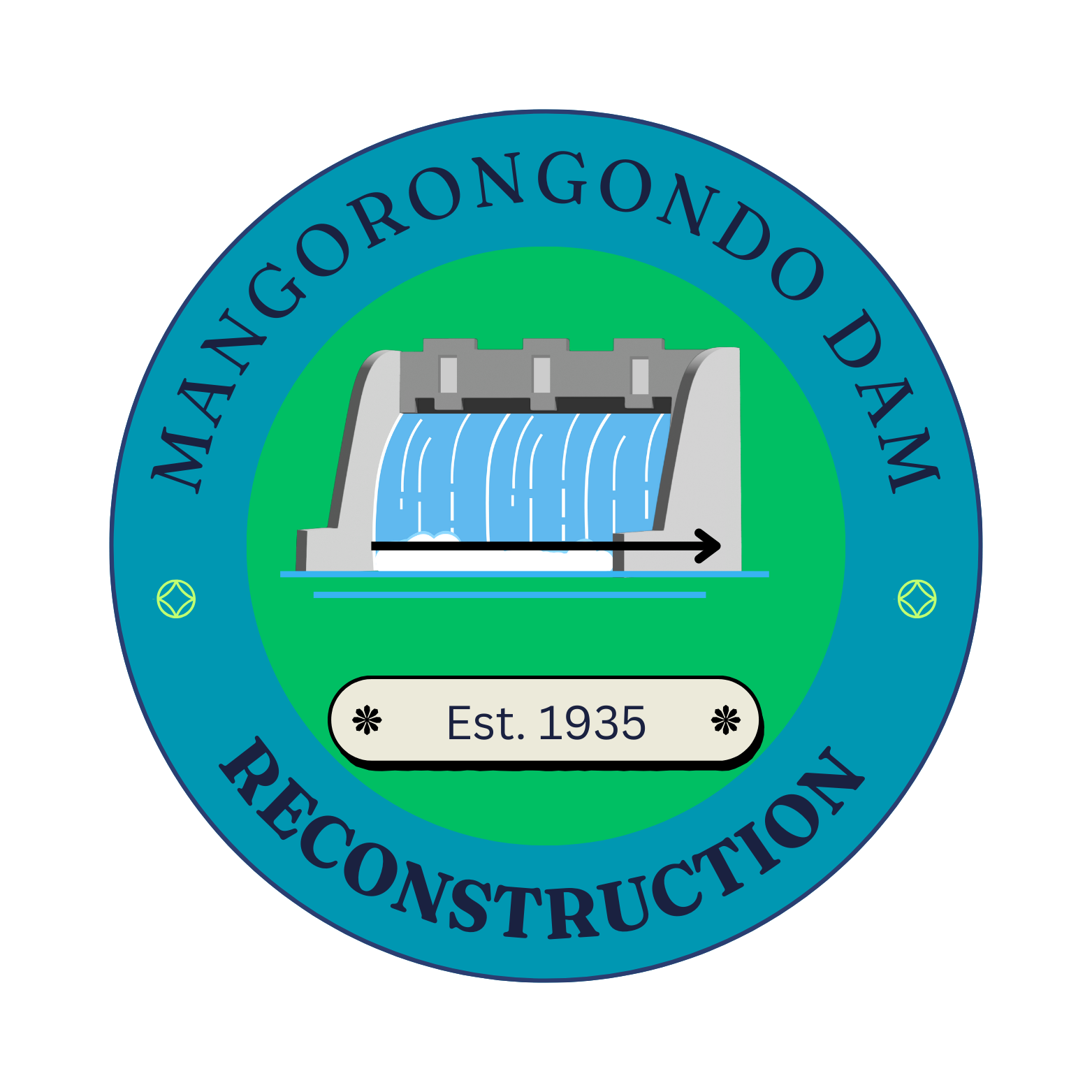 Mangorongondo Trust Constitution